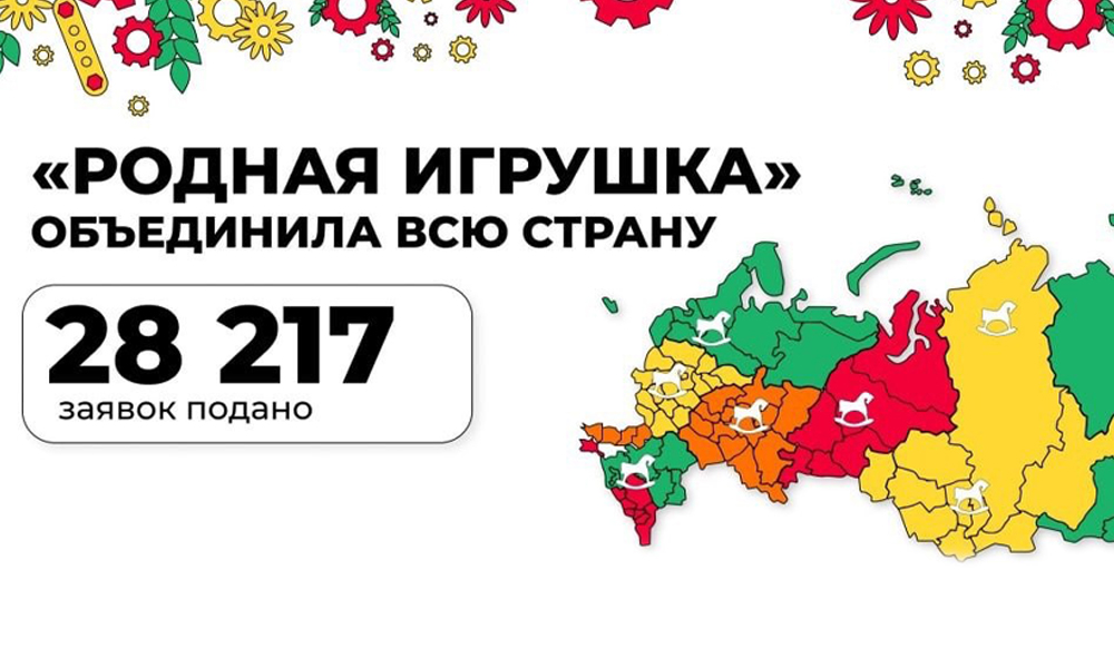 Омская область принимает участие во всероссийском конкурсе «Родная игрушка» 