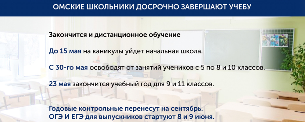 Омские школьники досрочно завершают учебу по нескольким предметам
