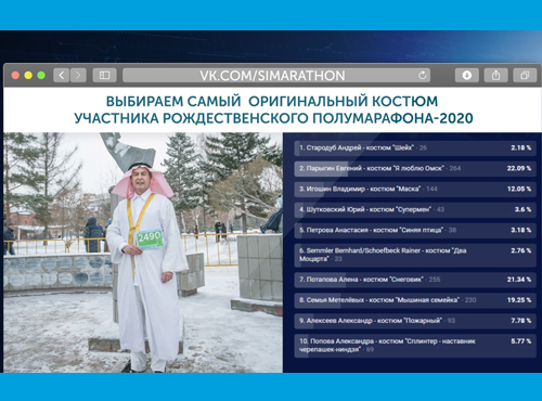Омичи могут проголосовать за лучший костюм Рождественского полумарафона