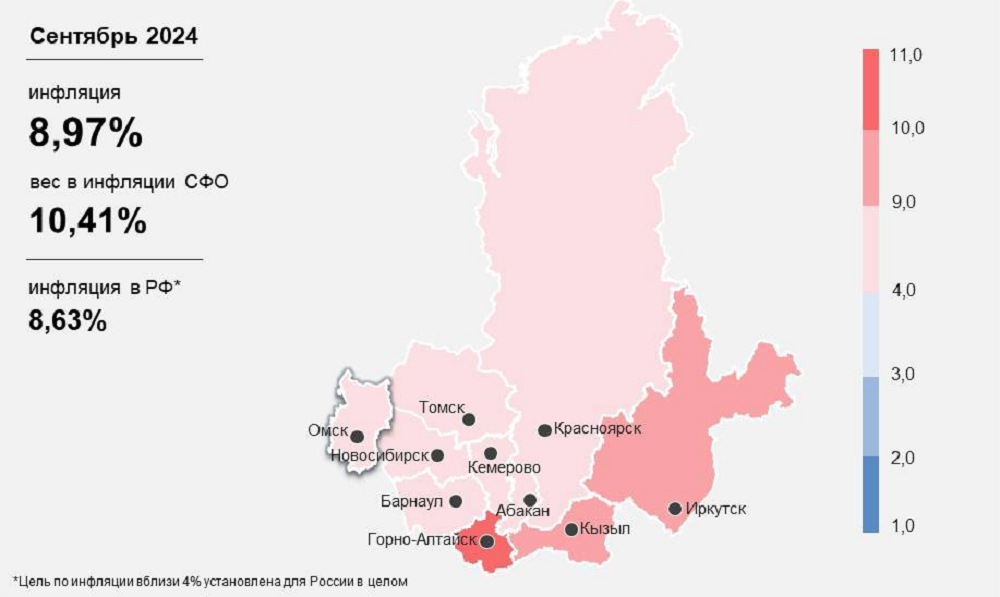 Годовая инфляция в Омской области в сентябре замедлилась до 9%
