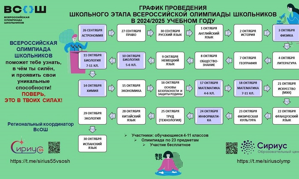 В Омской области начался школьный этап Всероссийской олимпиады