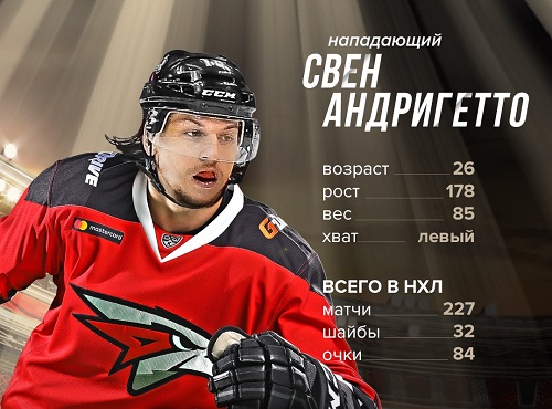 Швейцарский форвард будет биться за омский "Авангард"