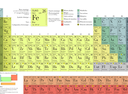 Омичи могут записаться на викторину по химии