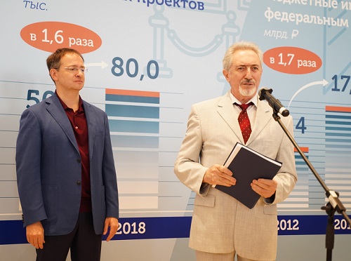 Владимир Мединский передал омскому музею Достоевского 62 культурные ценности