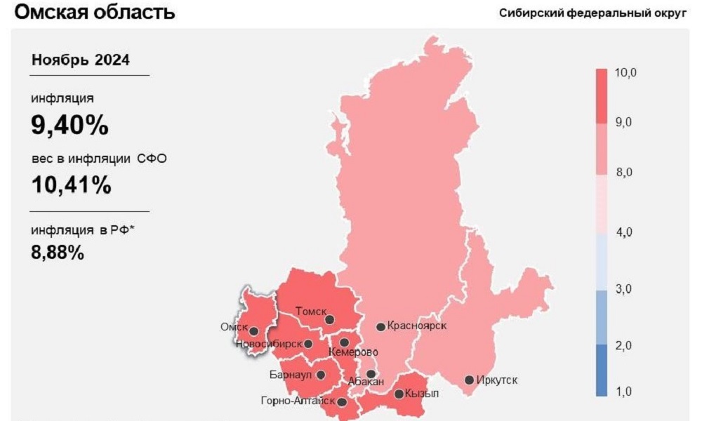 В ноябре 2023 года Омская область столкнулась с увеличением годовой инфляции, которая достигла 9,4%