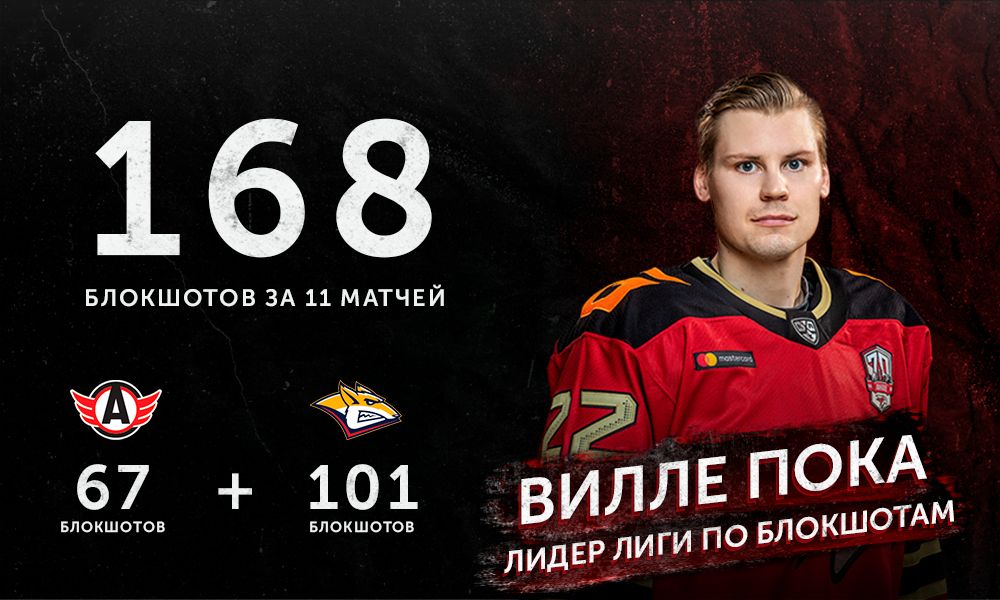 Авангард_АкБарс_блокшоты.png Авангард_АкБарс_блокшоты.png