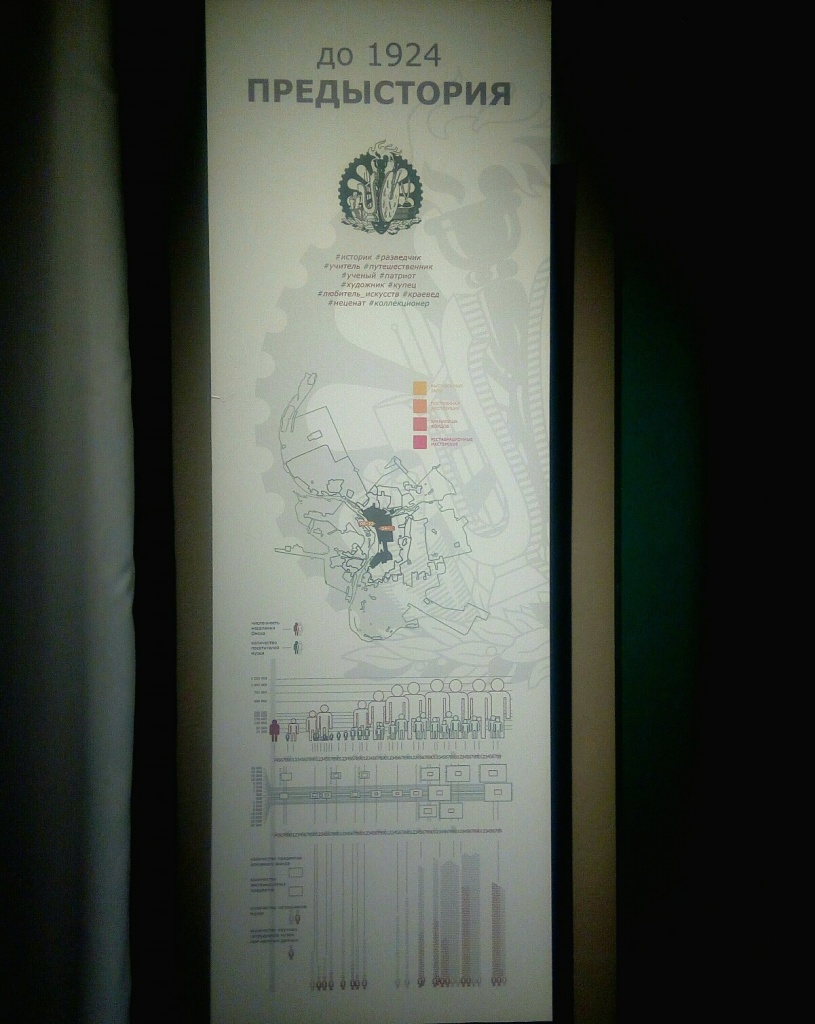 выставка предыстория.jpg