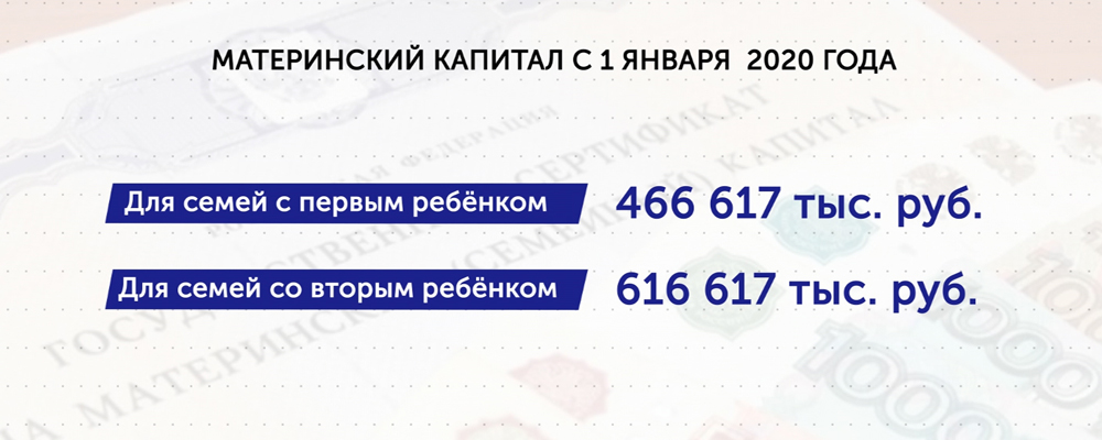 От омичей уже начали принимать заявления на маткапитал на первого ребёнка