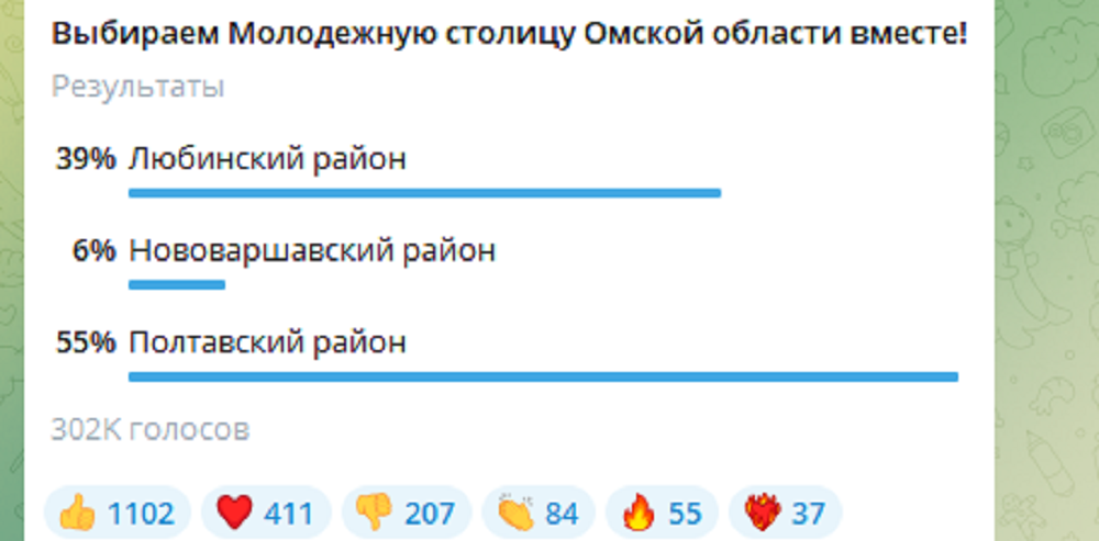 Виталий Хоценко объявит победителей конкурса на звание «Молодёжная столица Омской области»