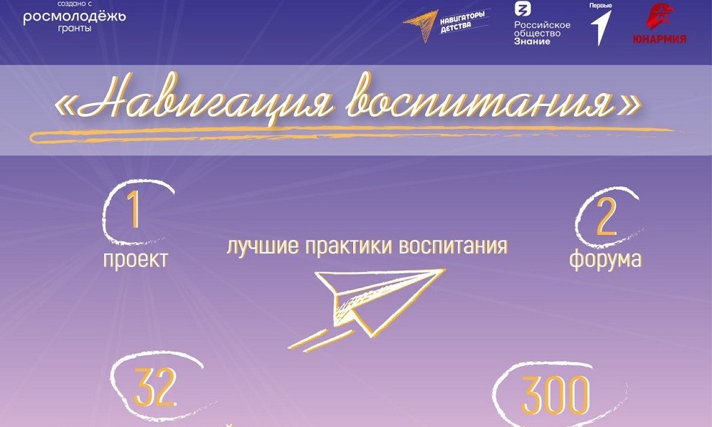 В Омской области для советников директоров запускают региональный проект «Навигация воспитания»