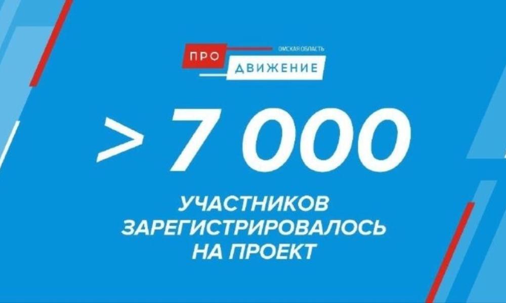 Заявки на участие в проекте «Омская область: ПРОдвижение» подали больше 7 тысяч человек
