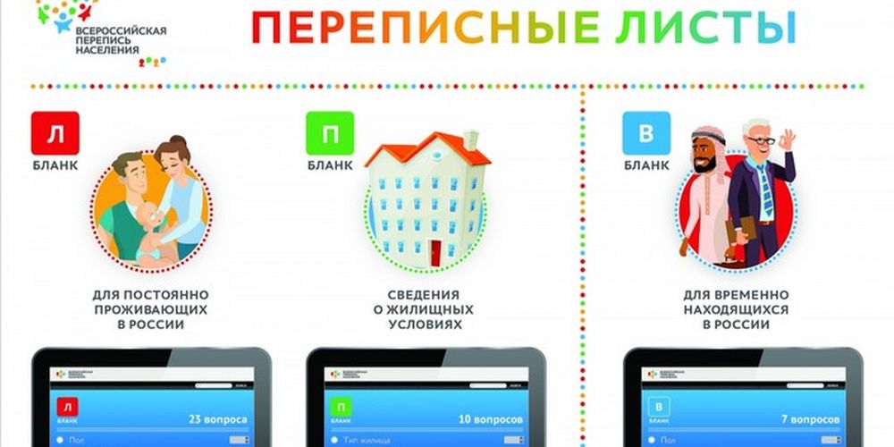 Три тысячи омичей желают стать переписчиками и контролёрами