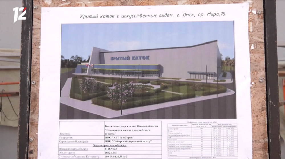 Строительство крытого катка на стадионе «Сибирский нефтяник» постоянно находится под надзором