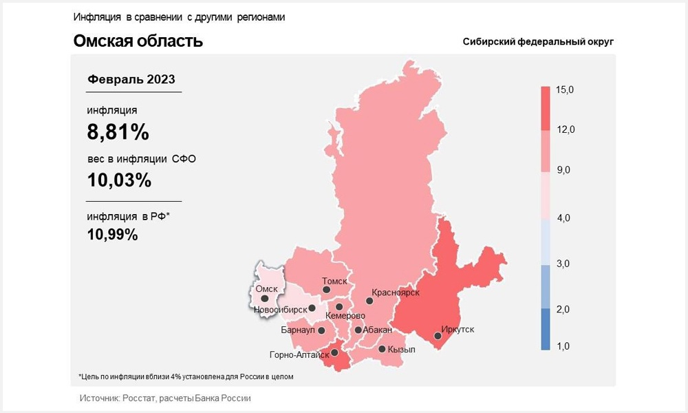 В Омской области замедлился рост инфляции из-за снижения цен на продукты 