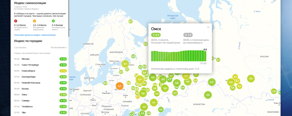 Омичи исправно соблюдают режим самоизоляции