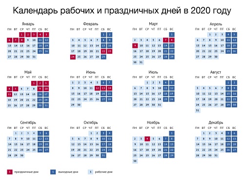 Стало известно, сколько продлятся январские и майские каникулы в 2020 году