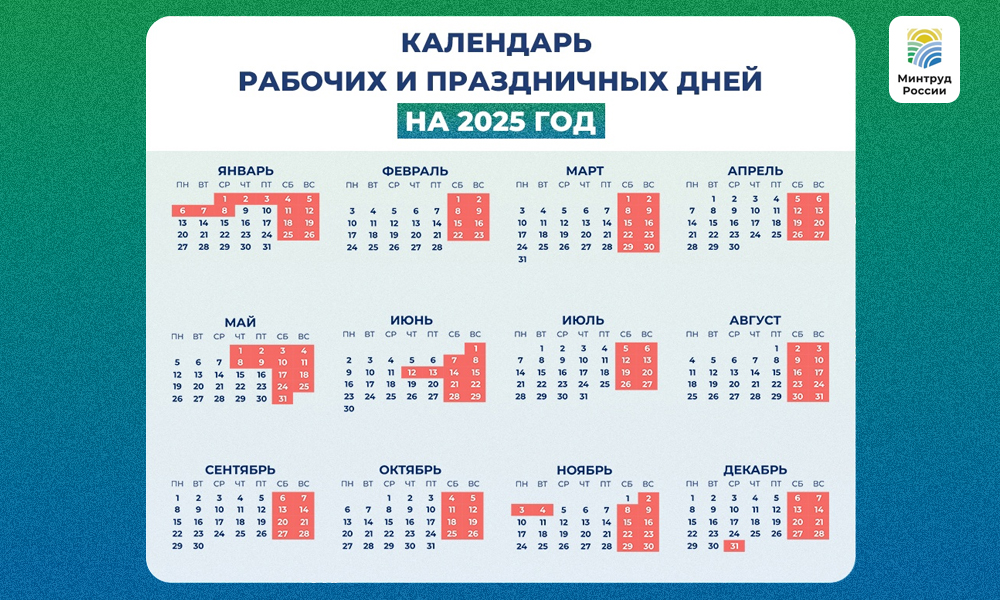 Омичей ждут две короткие рабочие недели