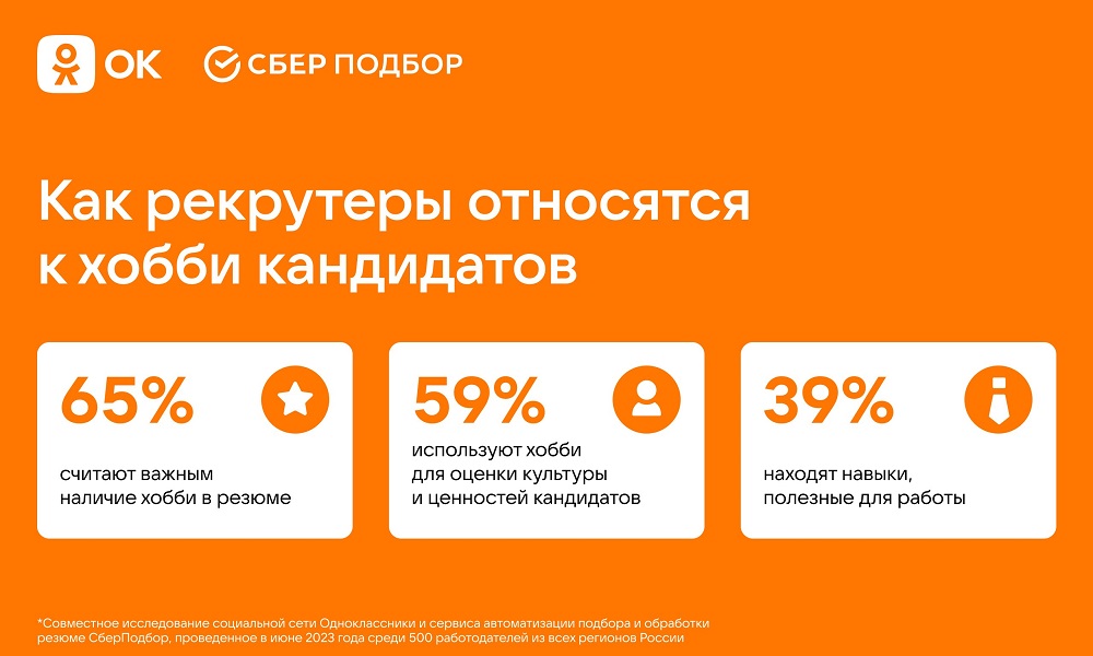 «Одноклассники» выяснили, важны ли для работодателей хобби соискателей