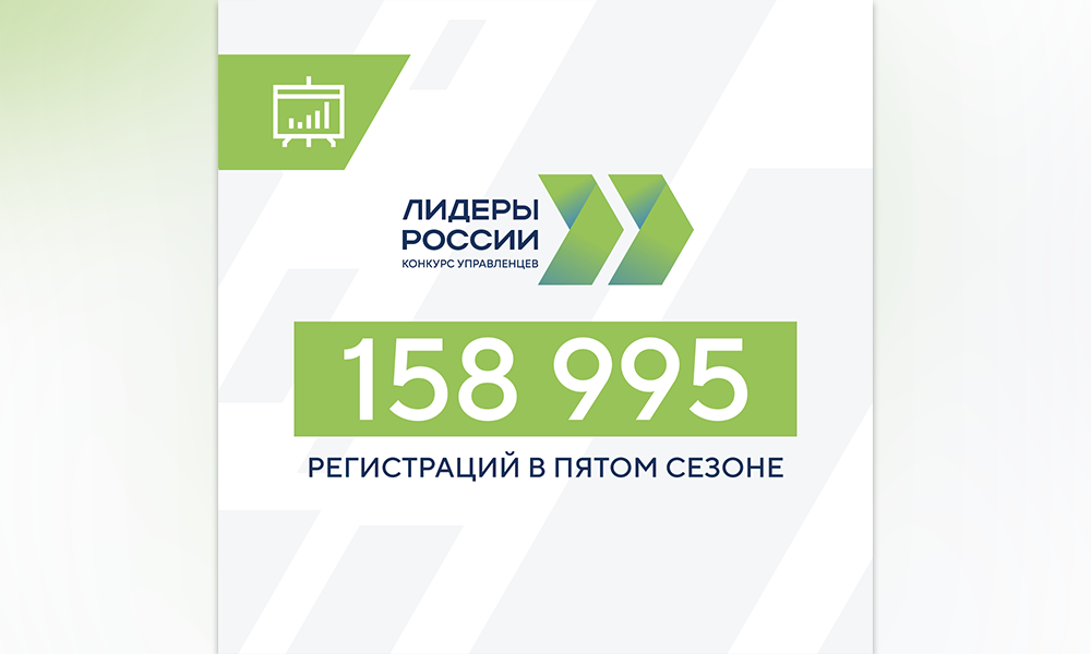 За 5 сезонов на конкурс управленцев «Лидеры России» подано 1 миллион заявок
