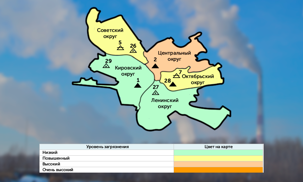 Омские метеорологи подвели итоги июня: уровень загрязнения в городе признан высоким