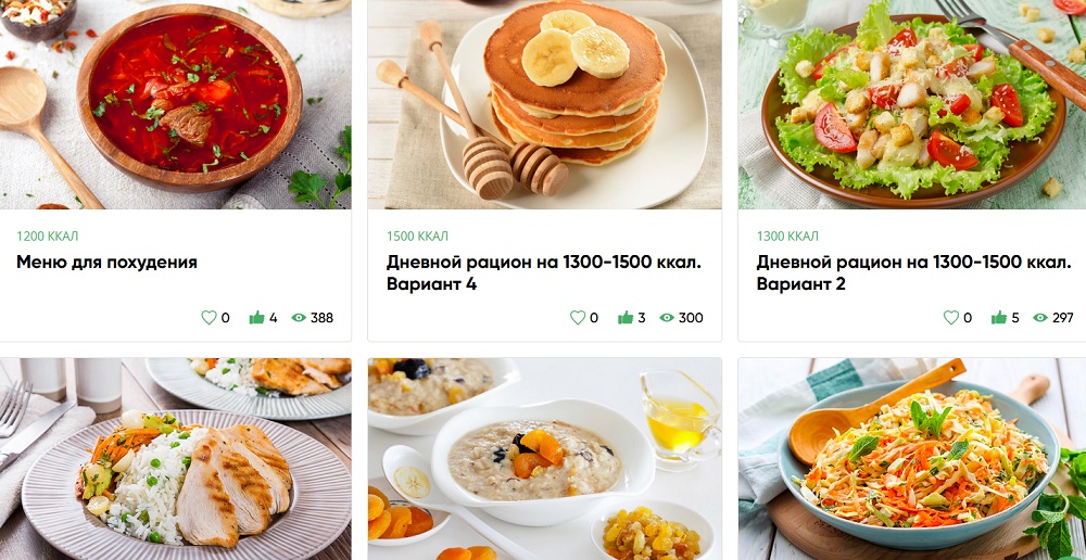 К Всемирному дню худеющих для россиян составили 32 программы здорового питания