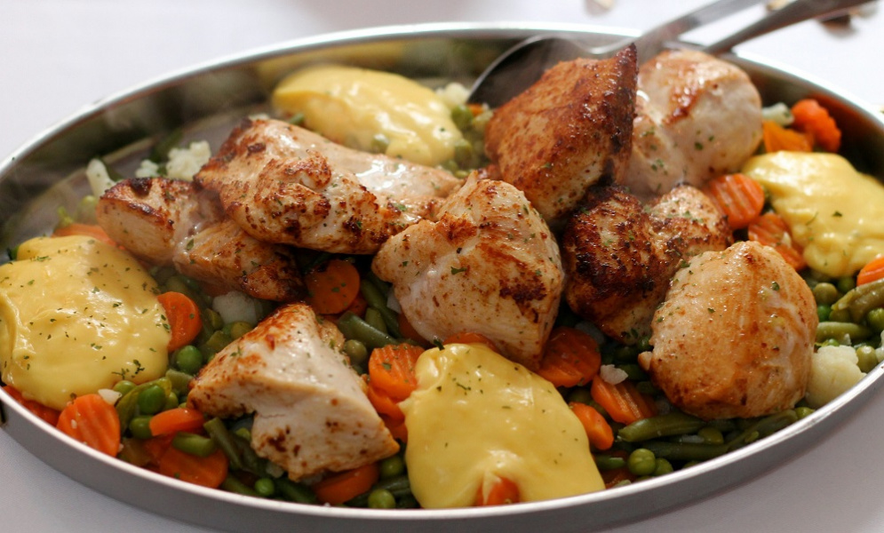 В Омске цены на куриное мясо, автомобили и телевизоры оказались выше общероссийских 