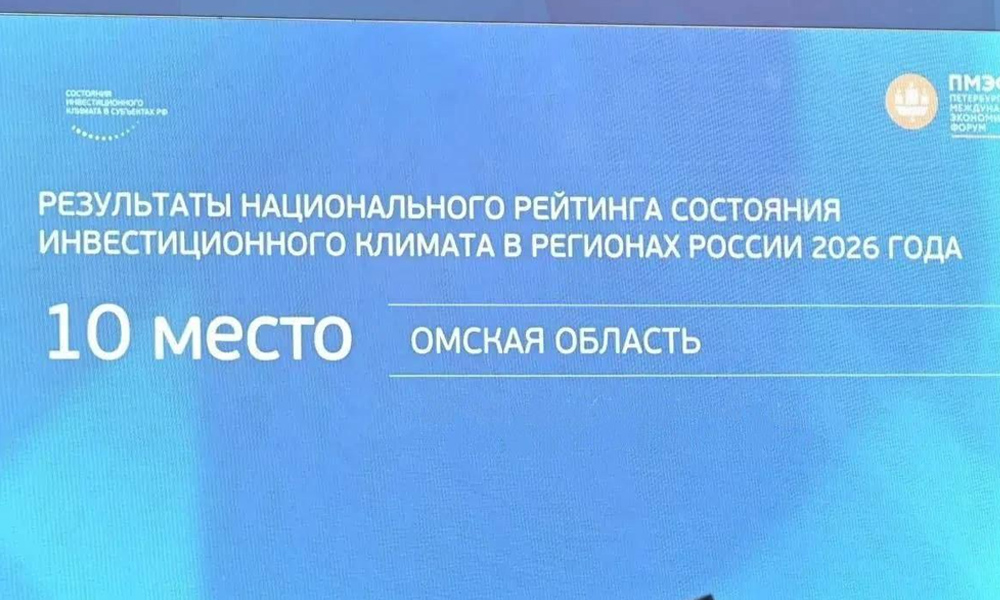 Омская область вошла в топ-10 национального рейтинга инвестиционного климата